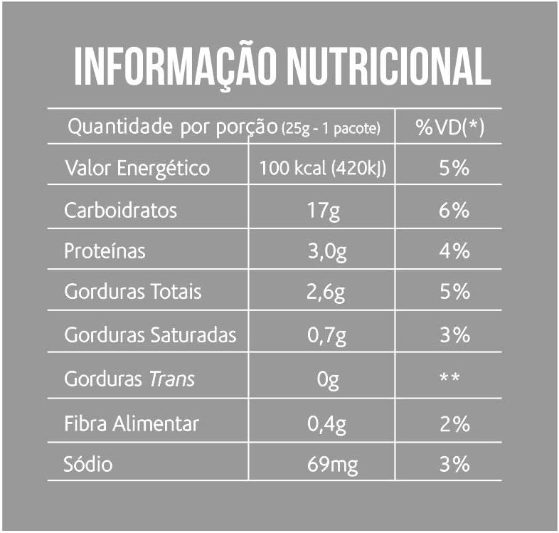 GoodSoy Snacks Salgadinho de Requeijão 4
