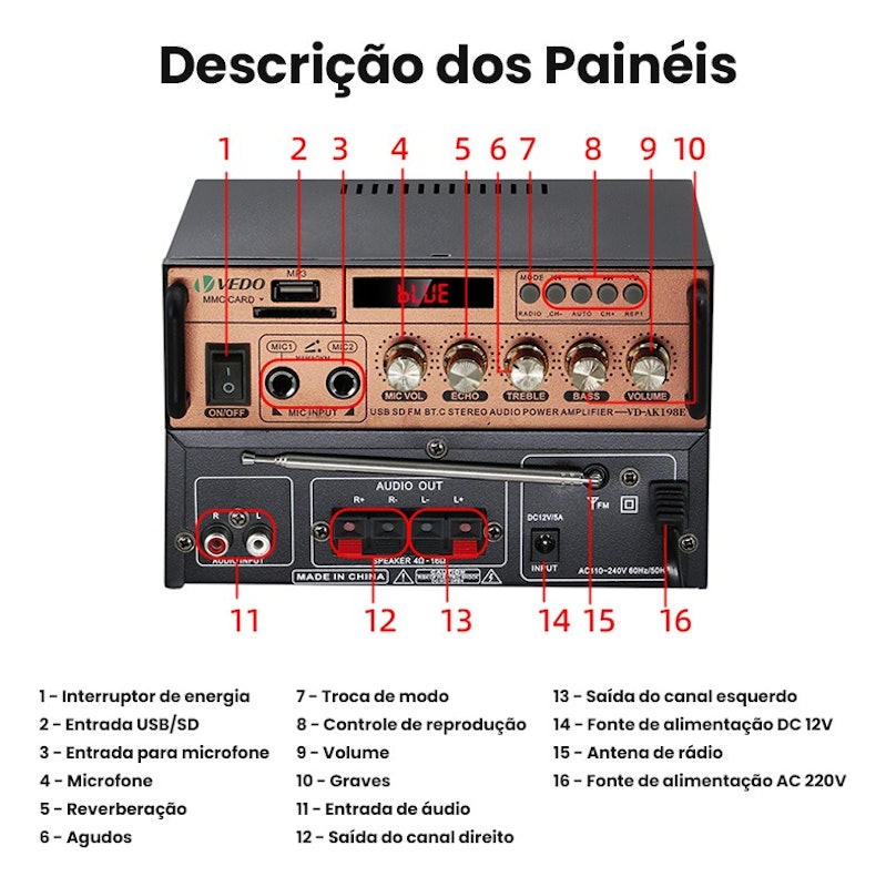 Amplificador de Áudio Digital Bluetooth 5