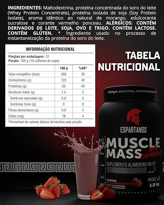 Muscle Mass Hipercalórico 4