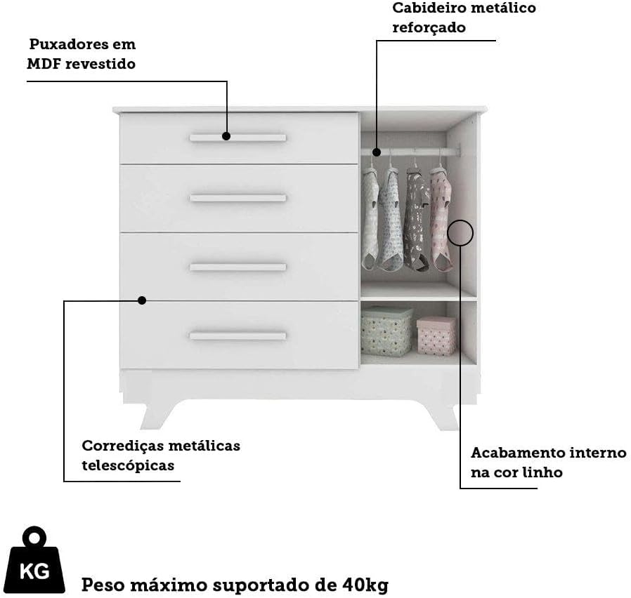 Cômoda de Bebê Retrô 5