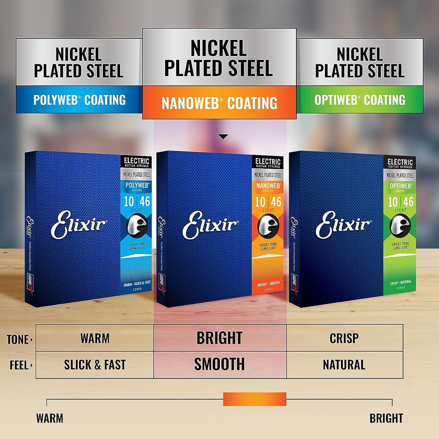 Cordas Elixir para Guitarra Elétrica de Aço com Revestimento de Níquel e NANOWEB 5