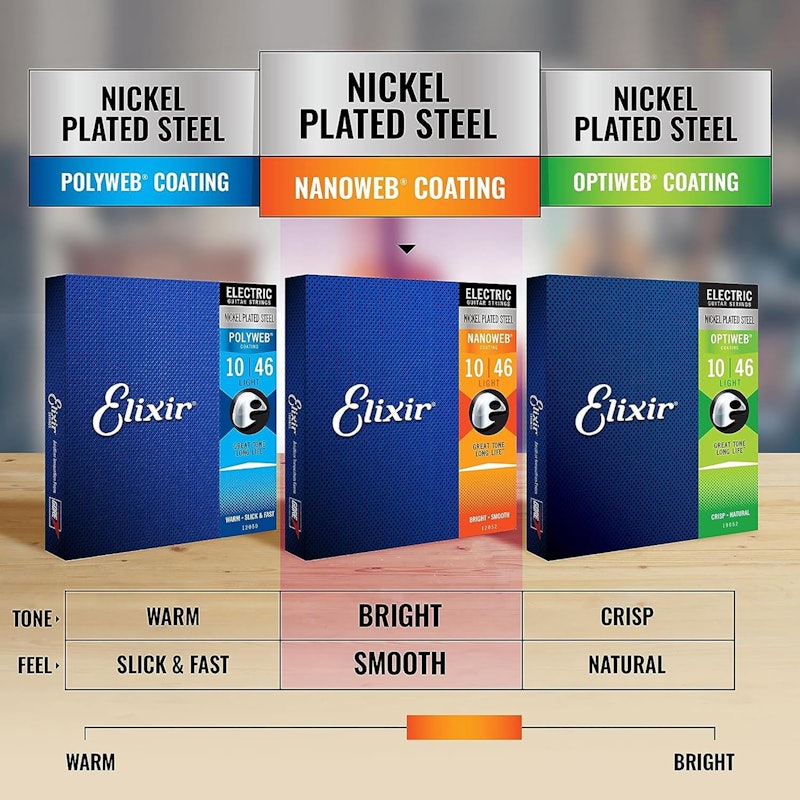 Cordas Elixir para Guitarra Elétrica de Aço com Revestimento de Níquel e NANOWEB 5