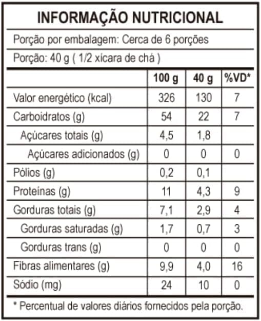 Granola Zero com Frutas 3