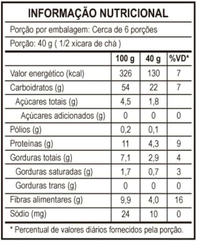 Granola Zero com Frutas 3