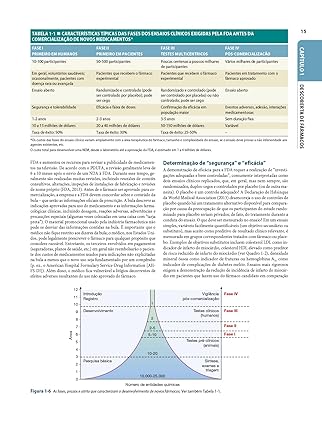 As Bases Farmacológicas da Terapêutica de Goodman e Gilman  4