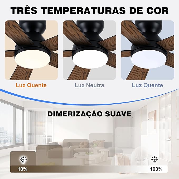 Ventilador de Teto com Controle Remoto Hivento 4