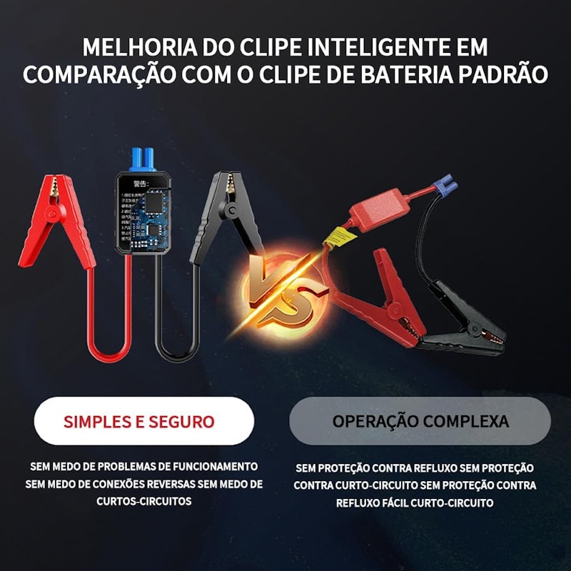 Carregador de Bateria de Carro Portátil com Compressor de Ar de 150 PSI 2