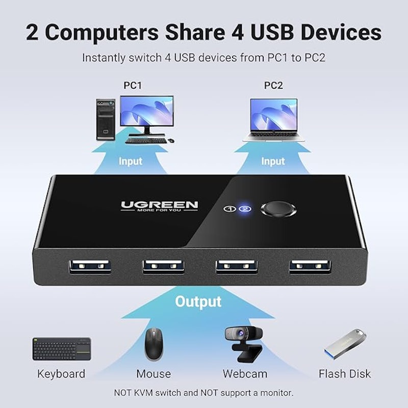 Hub USB 2.0 Switch 2