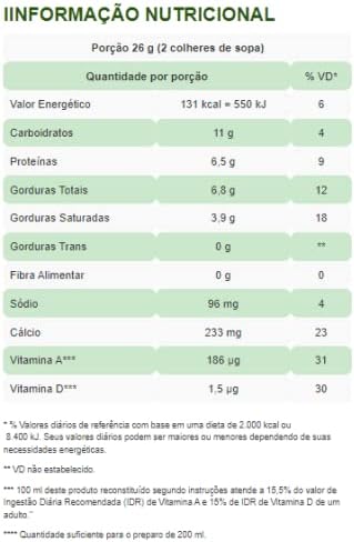 Leite em Pó Integral 2