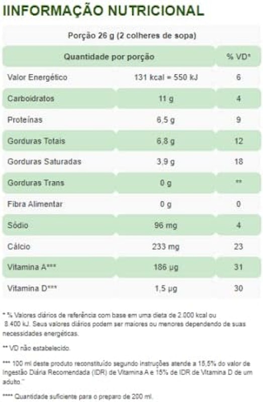Leite em Pó Integral 2