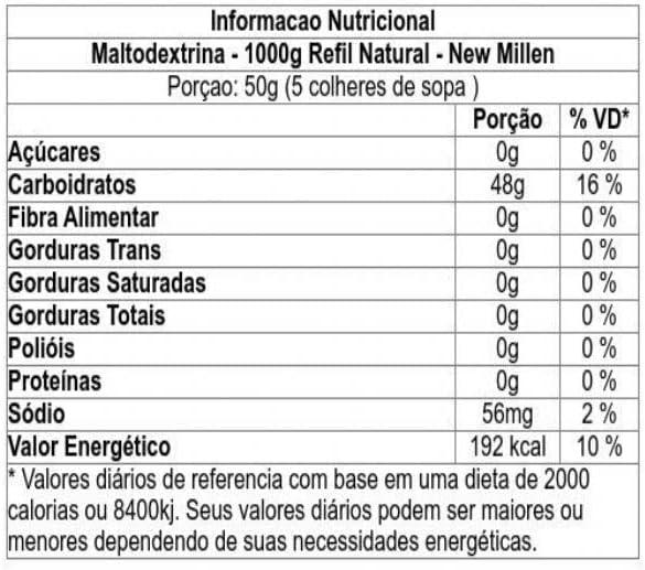 New Millen  Maltodextrina 2