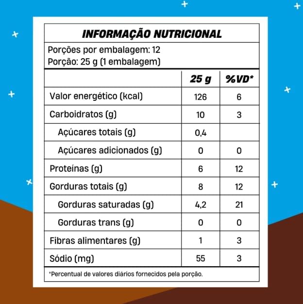 Chocowheyfer Chocolate (12 unidades) 3