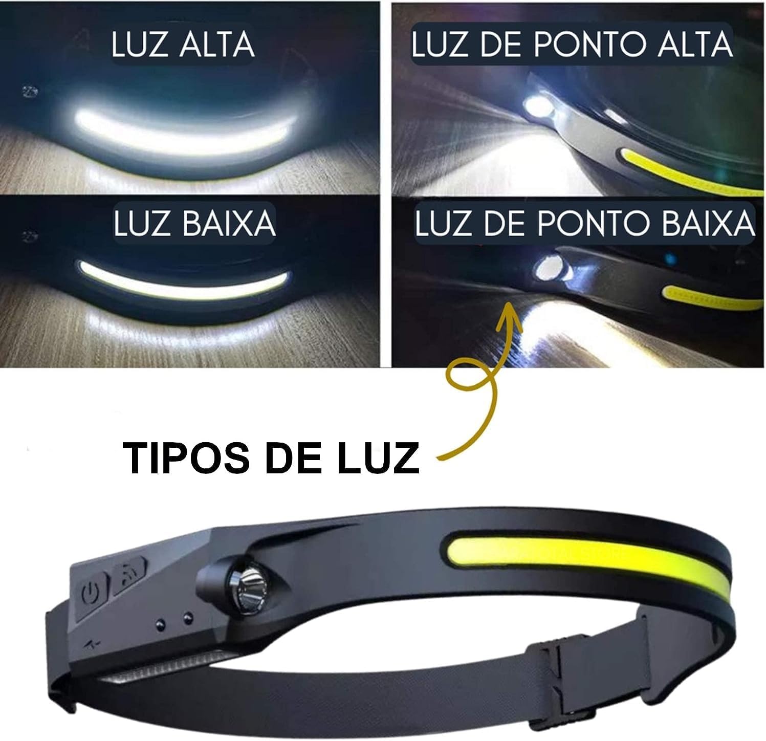 Lanterna de Cabeça de LED Amuzer 5