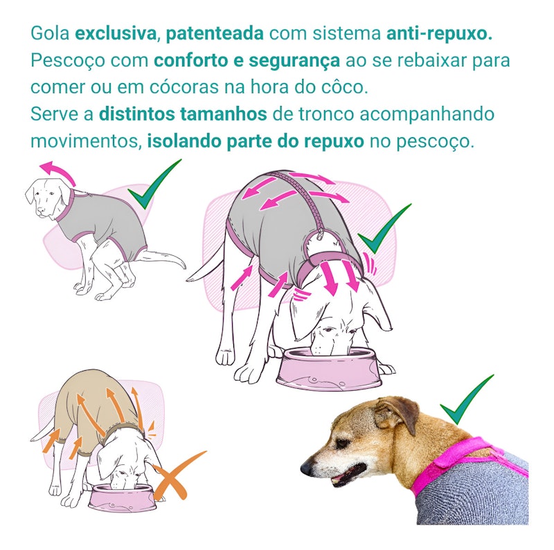 Roupa Pós-Cirúrgica Membro Posterior Pet Nº 7/8 10 a 17 kg 2