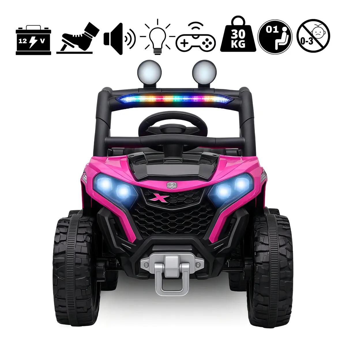 Carrinho Elétrico Infantil BrinqKids 2
