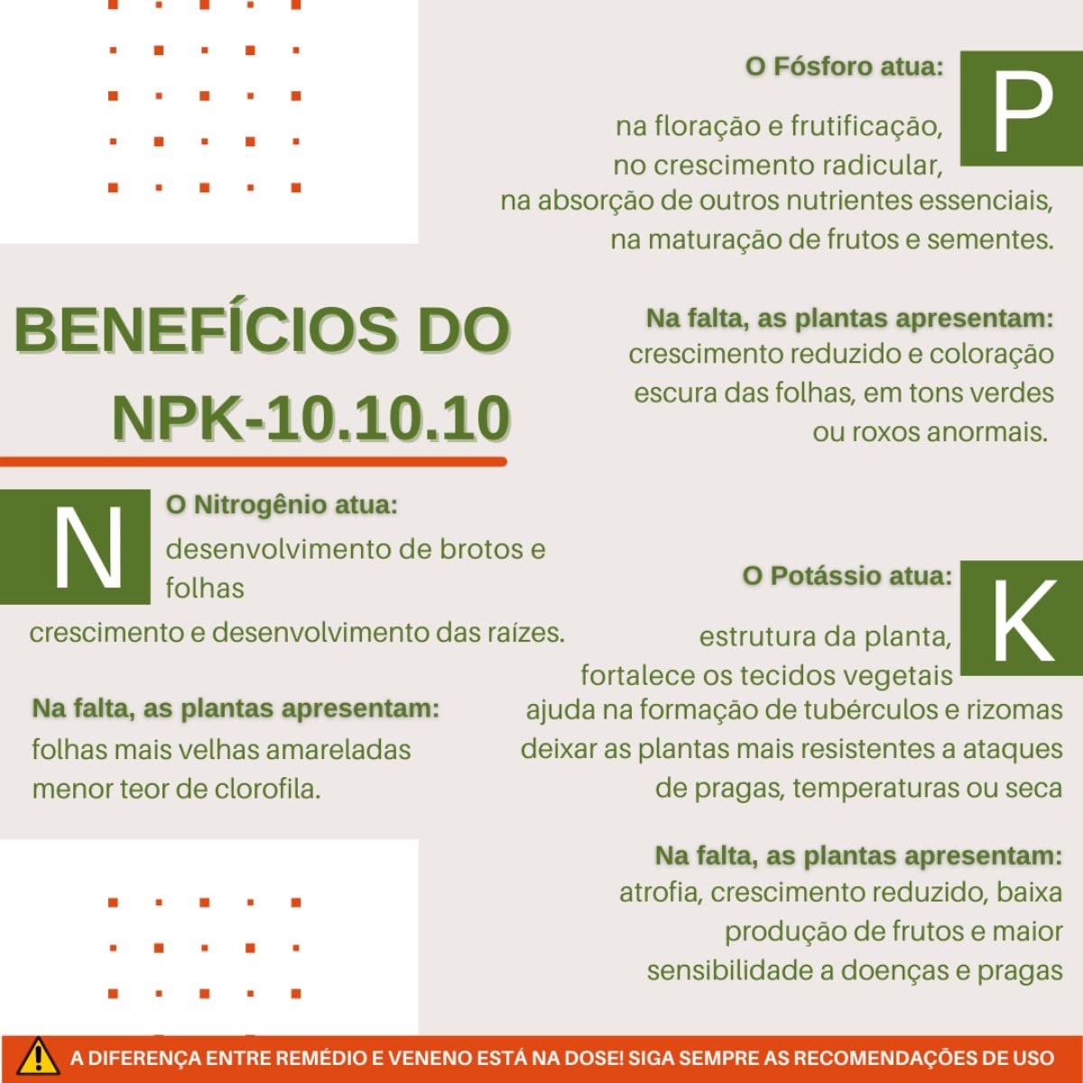 Fertilizante Adubo de Suculenta NPK 10-10-10 2