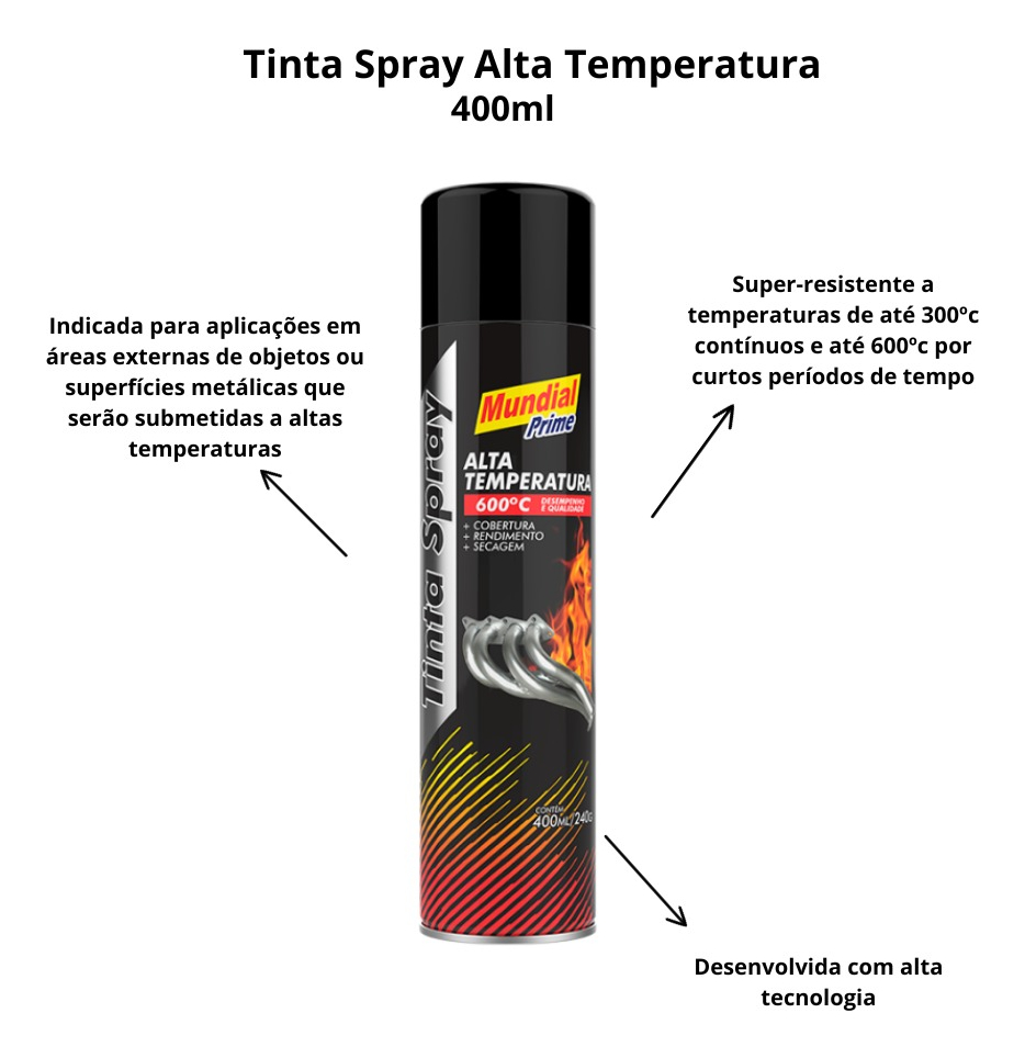 Tinta Spray Alta Temperatura Preto Fosco 2