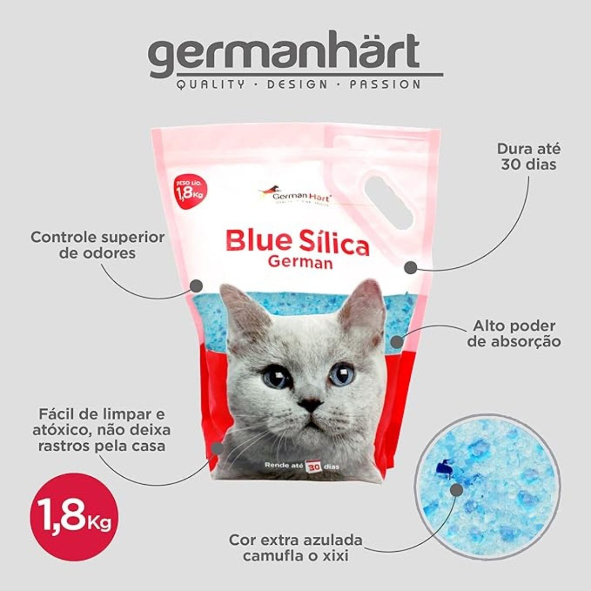 Areia Higiênica para Gato com Cristais de Sílica e Cristais Azuis Antiodor 3