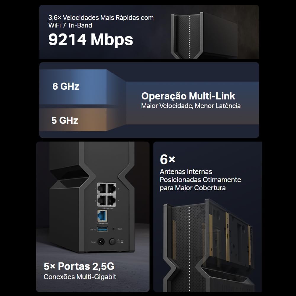 Roteador Wi-Fi 7 Tri-Band BE9300 Portas de 2.5G EasyMesh 3