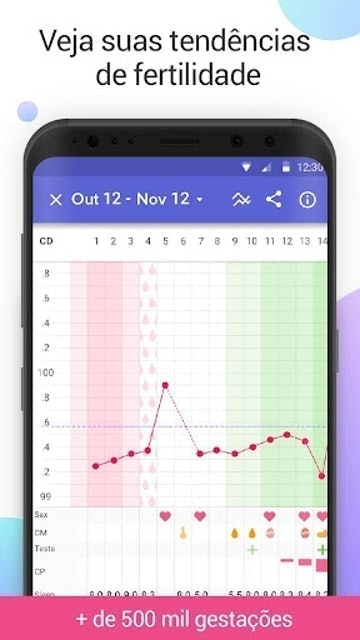 Glow Monitor de Ovulação, Menstruação, Fertilidade 3