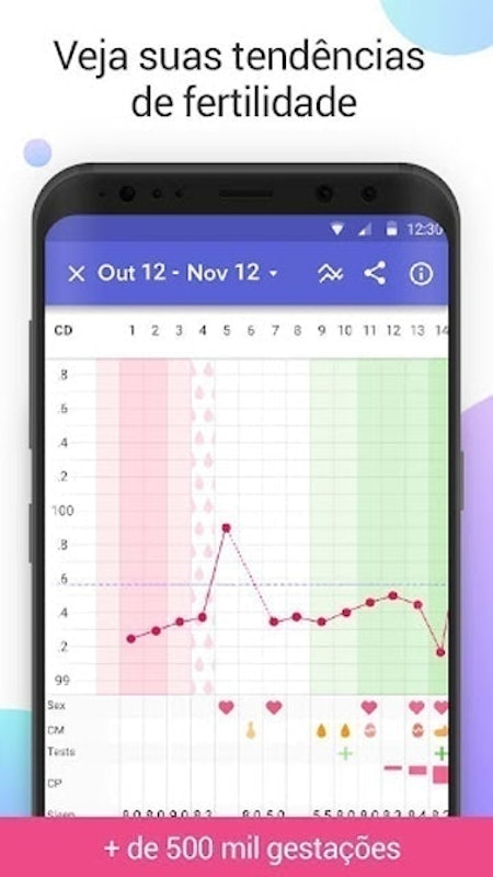 Glow Monitor de Ovulação, Menstruação, Fertilidade 3