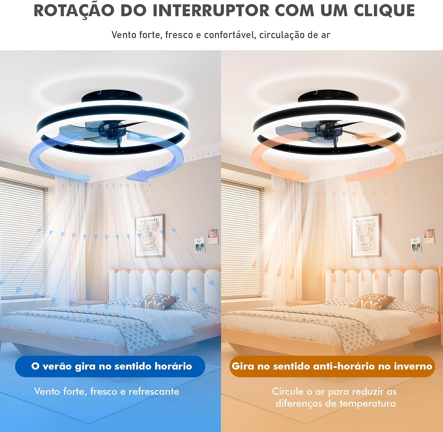 Ventilador de Teto com Luz LED Coibeu 4