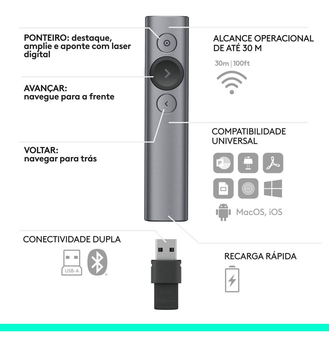 Apresentador sem Fio Logitech Spotlight 4