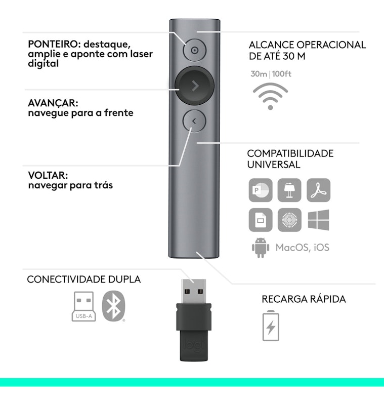 Apresentador sem Fio Logitech Spotlight 4