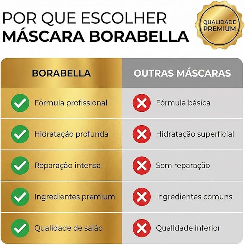 Óleo de Argan e Macadâmia Borabella 4