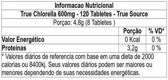 True Chlorella 2
