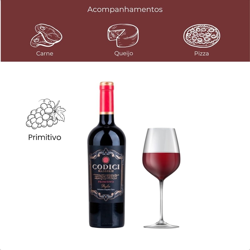 Vinho Masserie Primitivo Codici 2