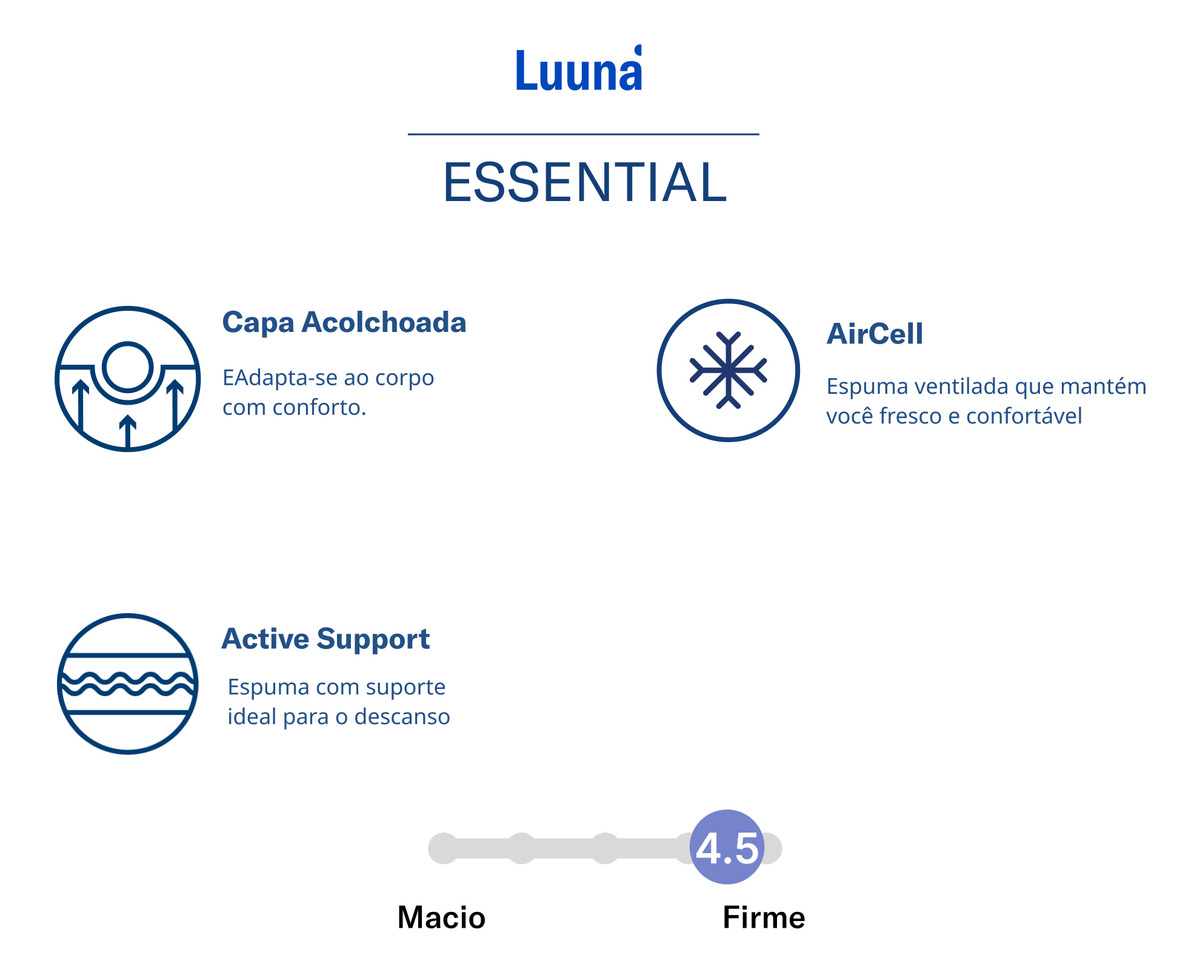 Colchão Luuna Essential Queen 5