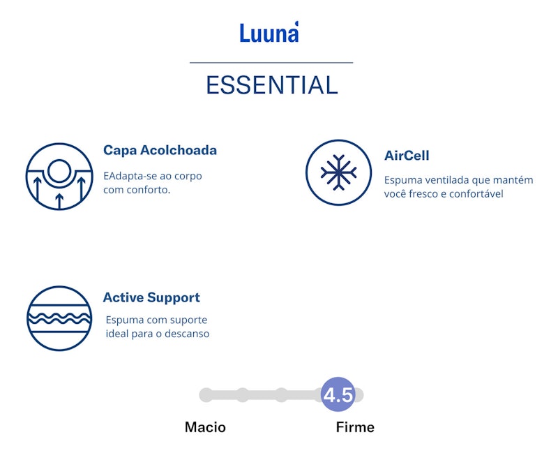 Colchão Luuna Essential Queen 5