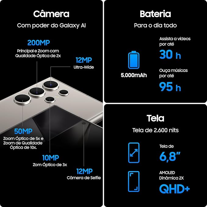 Review Completo do Galaxy S24 Ultra: Desempenho, Câmera, Bateria e Mais 4