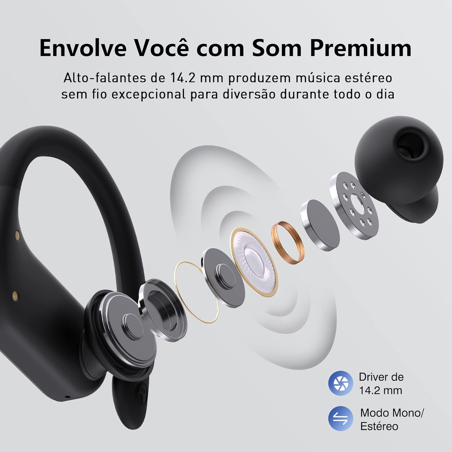 Tranya X5 Fone de Ouvido Esportivo 2