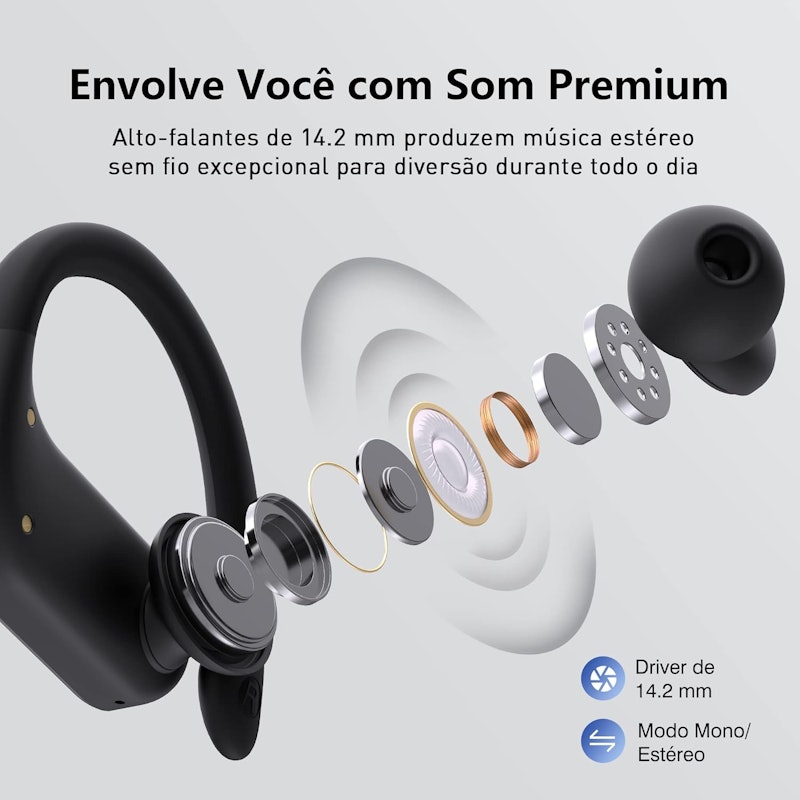 Tranya X5 Fone de Ouvido Esportivo 2