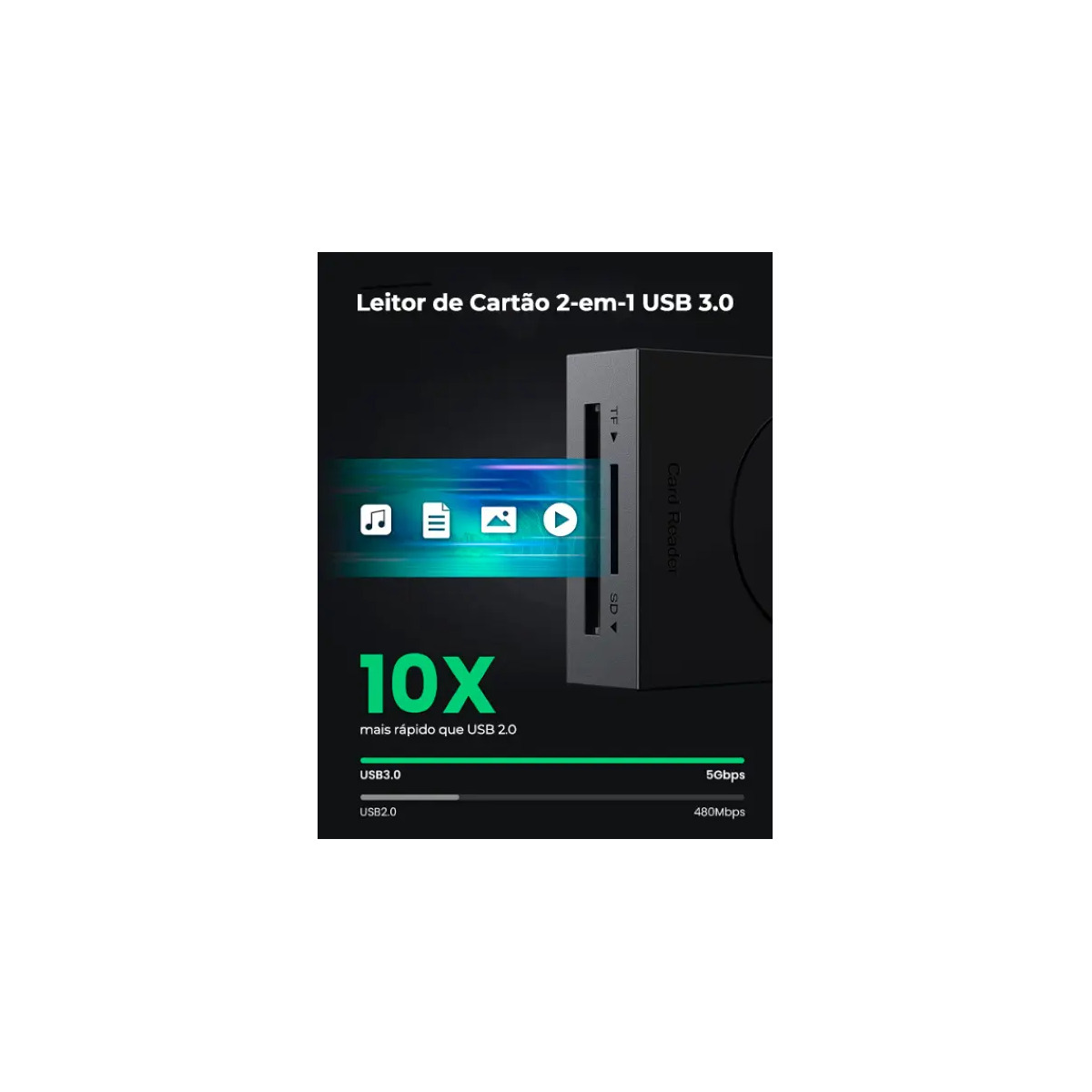 Adaptador Ugreen Cr127 Usb 3.0 p Micro SD e SD 5