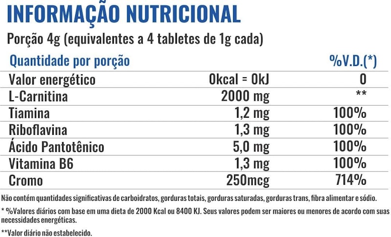 L-Carnitine 2000 Profit Labs 2