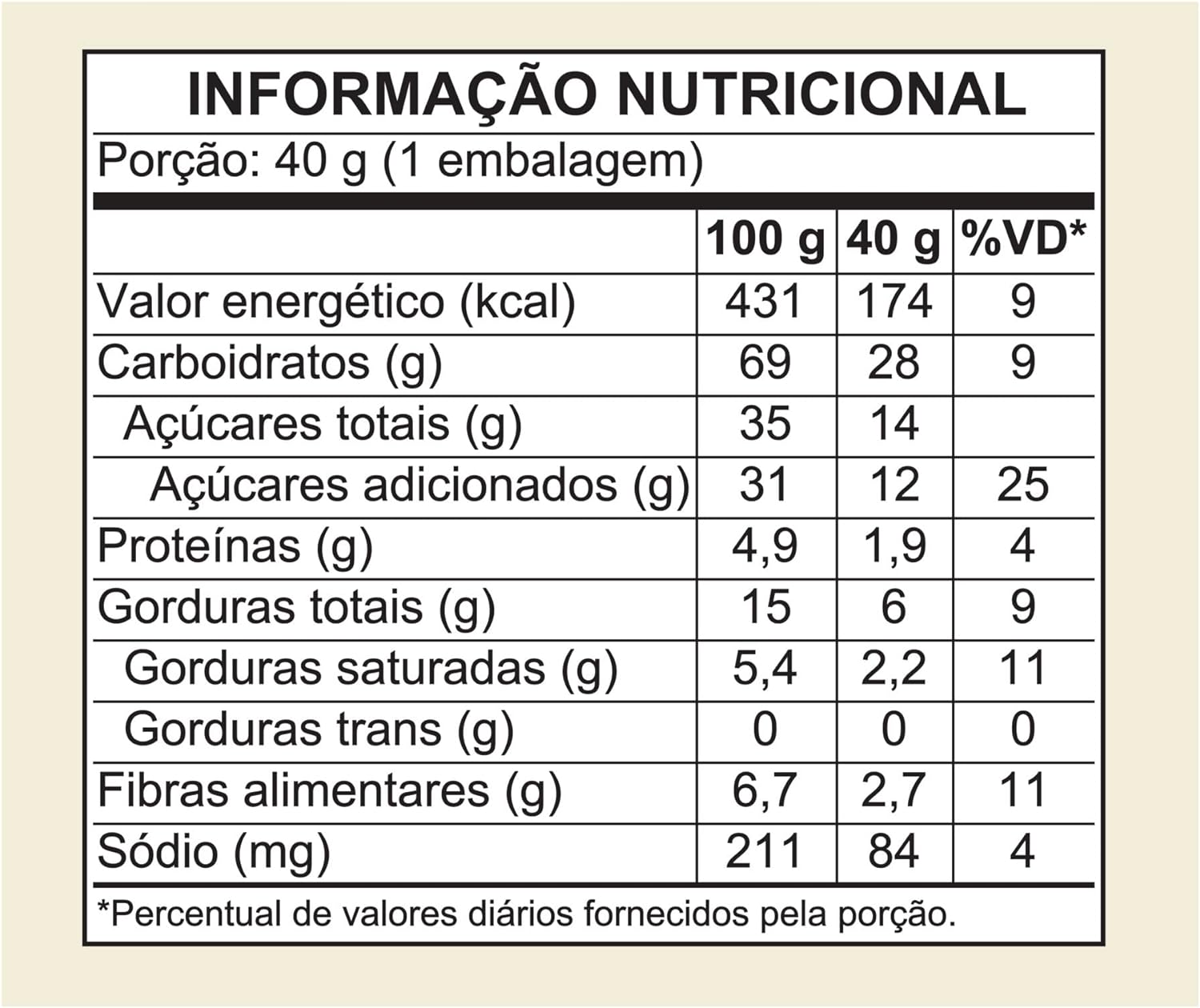 Pipoca Doce Orgânica Caramelo com Coco Mãe Terra 4