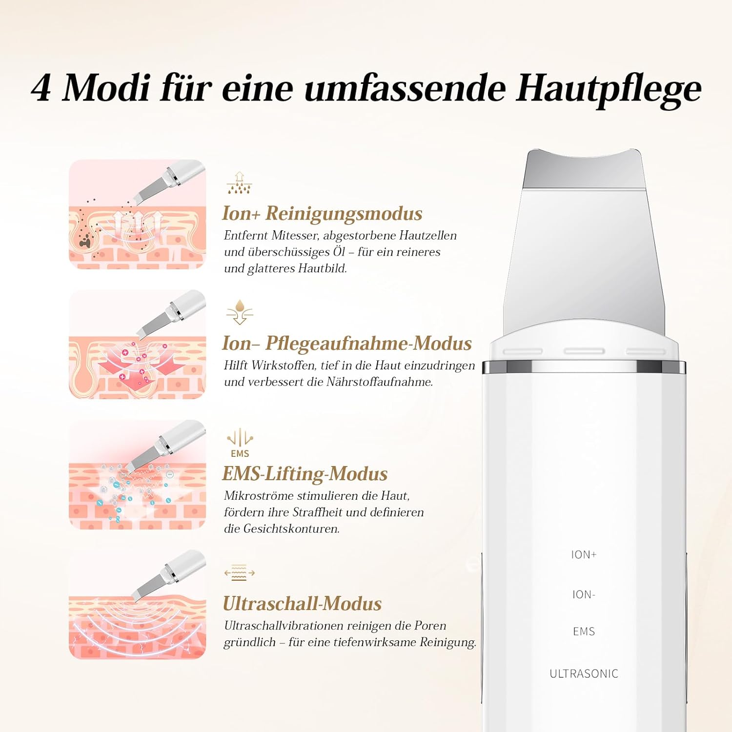 ANLAN Ultrasonic Skin Scrubber 4 Modes 5