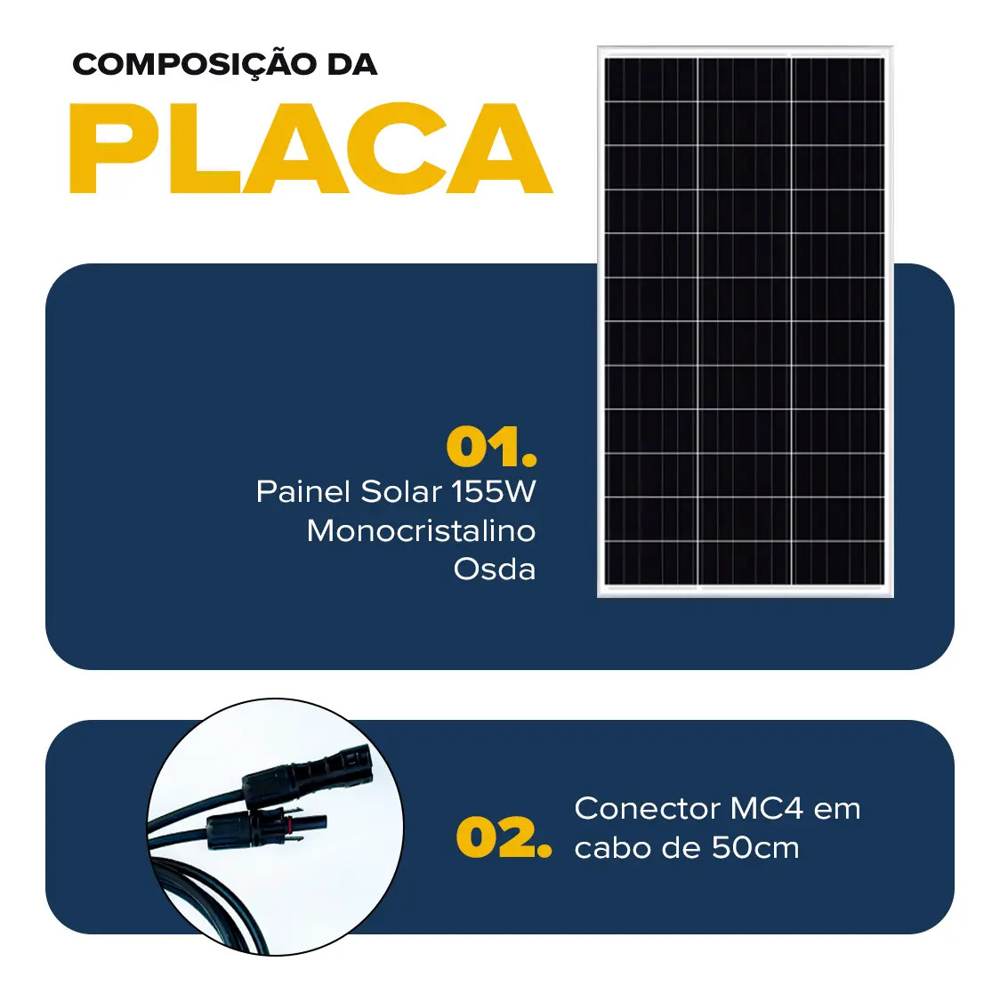Módulo Solar Osda 155 W 5