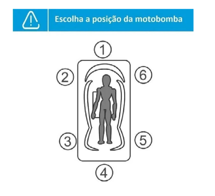 Banheira de Hidromassagem Due Gran Luxo 3