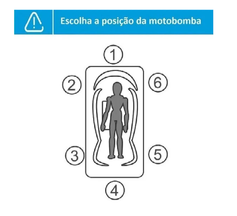 Banheira de Hidromassagem Due Gran Luxo 3