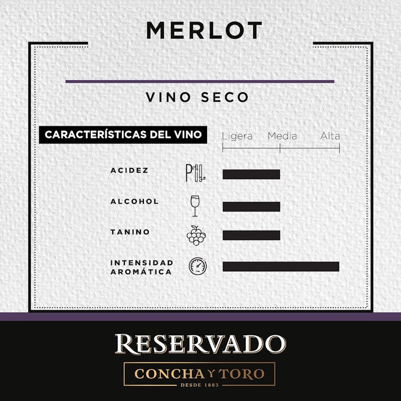 Vinho Reservado Merlot 3