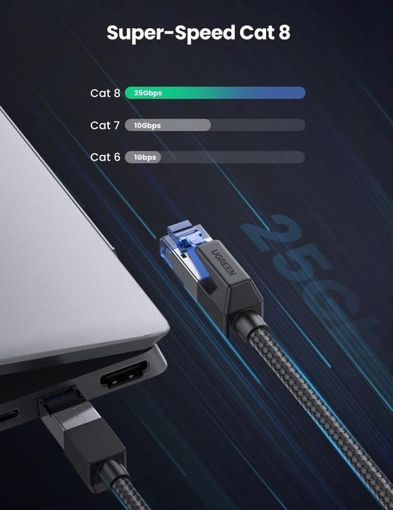 Cabo de Rede RJ45 CAT8 F/FTP Macho 1,5 m 5