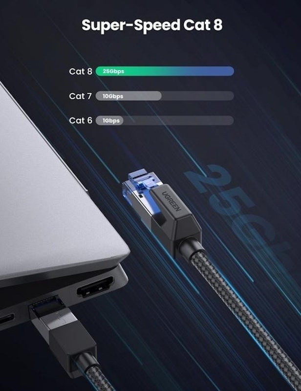 Cabo de Rede RJ45 CAT8 F/FTP Macho 1,5 m 5