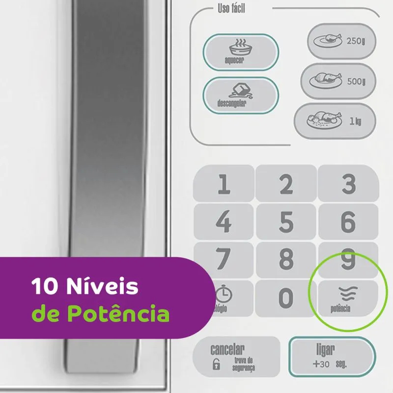 Micro-ondas 20 L Branco 5