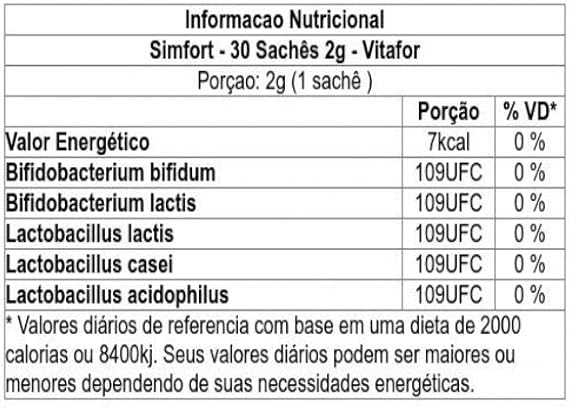 Simfort 30 Sachês 2 g 2