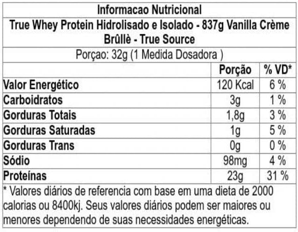 True Whey Protein True Source 5