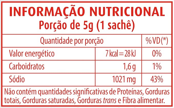 Tempero para Arroz Kisabor 2